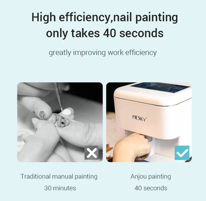 3D Intelligent Mobile Nail Salon เครื่องเสริมความงาม 48W